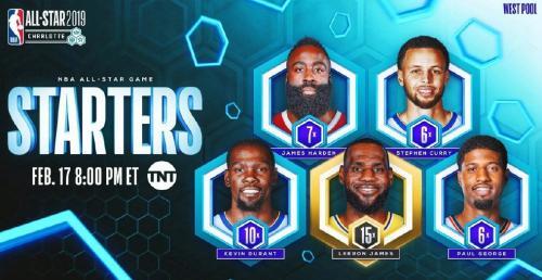 NBA������ȫ�����׷���¯ ���黳����Ա��˹��Τ����ѡ�������²�